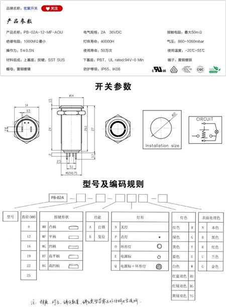 PB-02A-12-MF-AOUزߴ.jpg