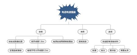 绰Դ֪ʶ