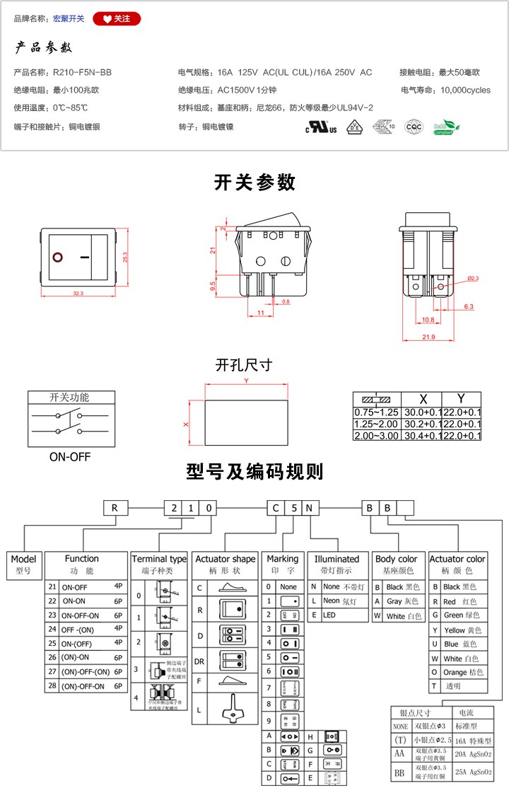 R210-F5N-BBͿزߴ.jpg