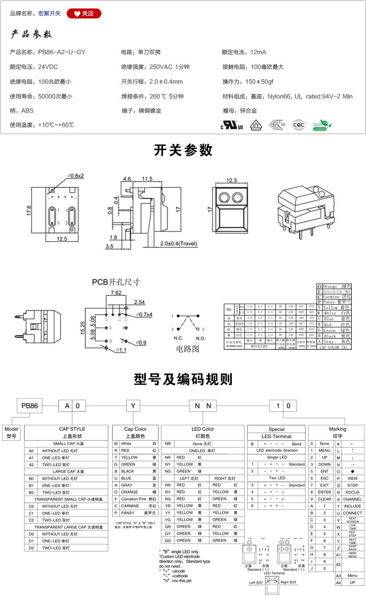 PB86-A2-U-GYزߴ.jpg