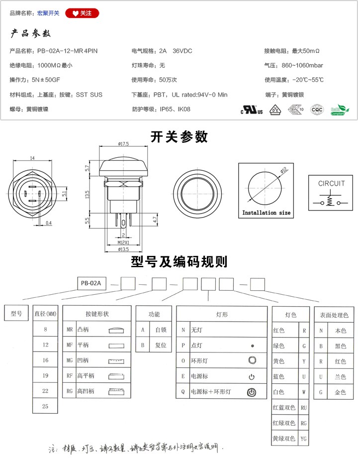 PB-02A-12-MR-4PINزߴ.jpg