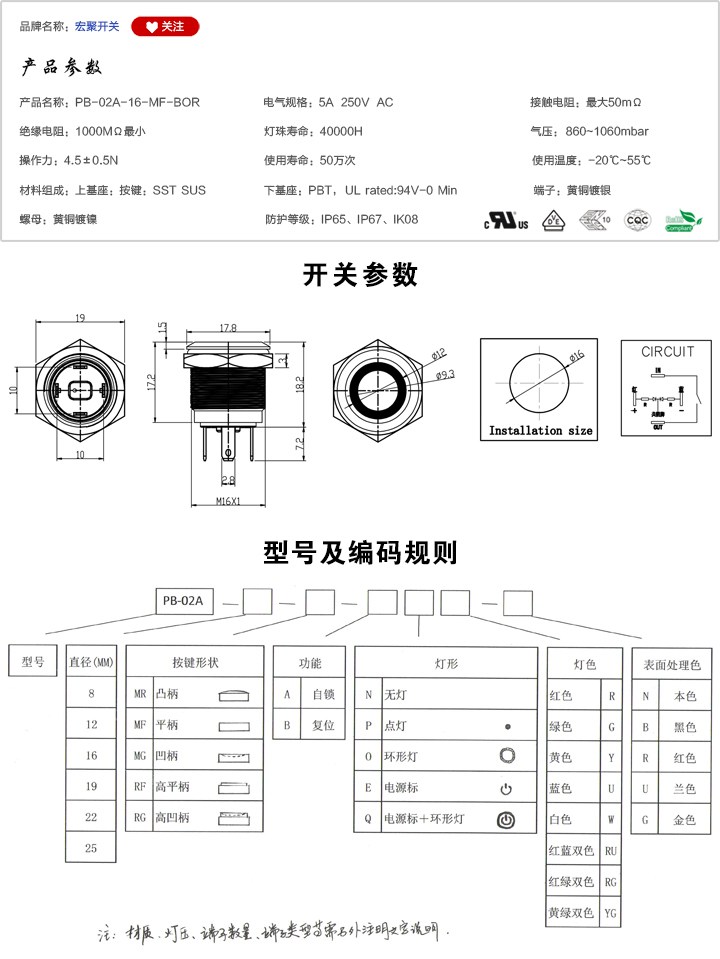 PB-02A-16-MF-BORزߴ.jpg