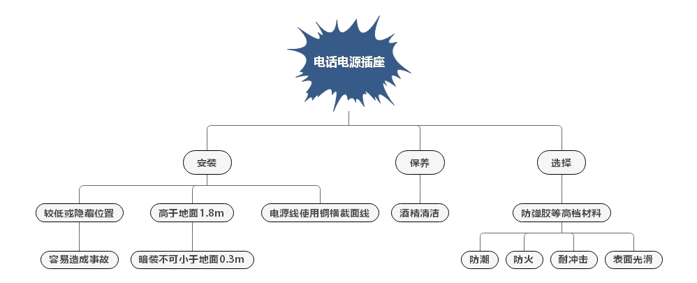 绰Դ֪ʶ